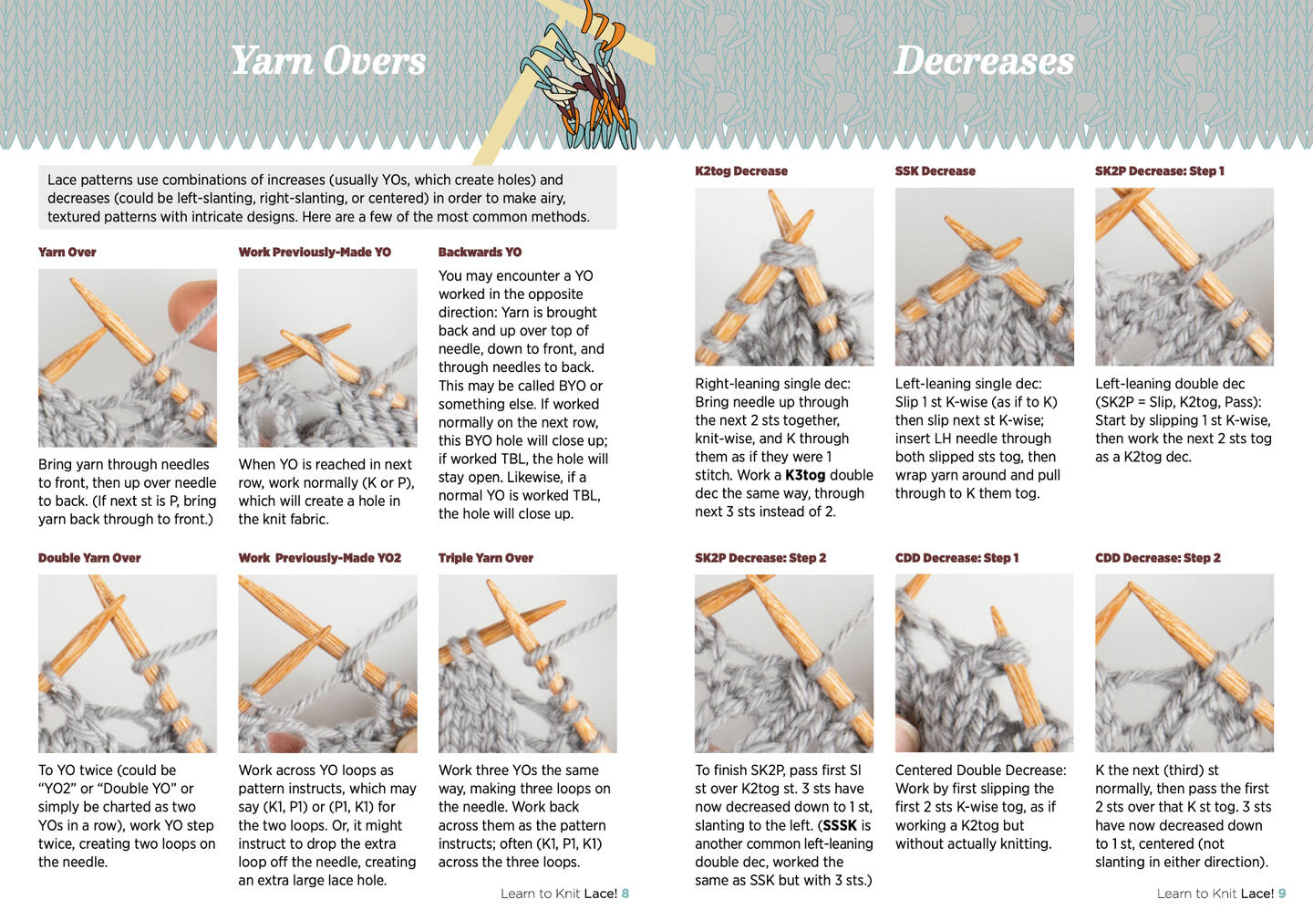 book interior spread with photo tutorials for Yarn Overs and Decreases and illustration at the top