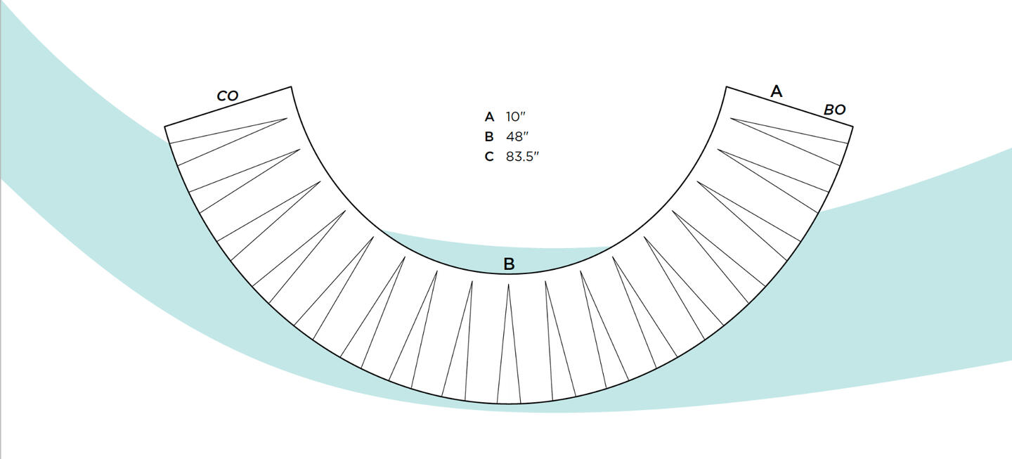 schematic of rounded scarf with wedges and blue rounded shape behind