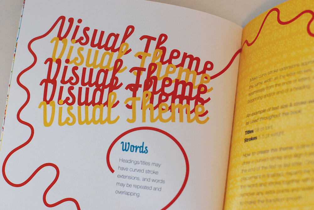 Open book spread: Visual Theme